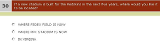 Illustration for article titled Redskins Survey Fans On Team Name, Favorite Marketing Buzzwords